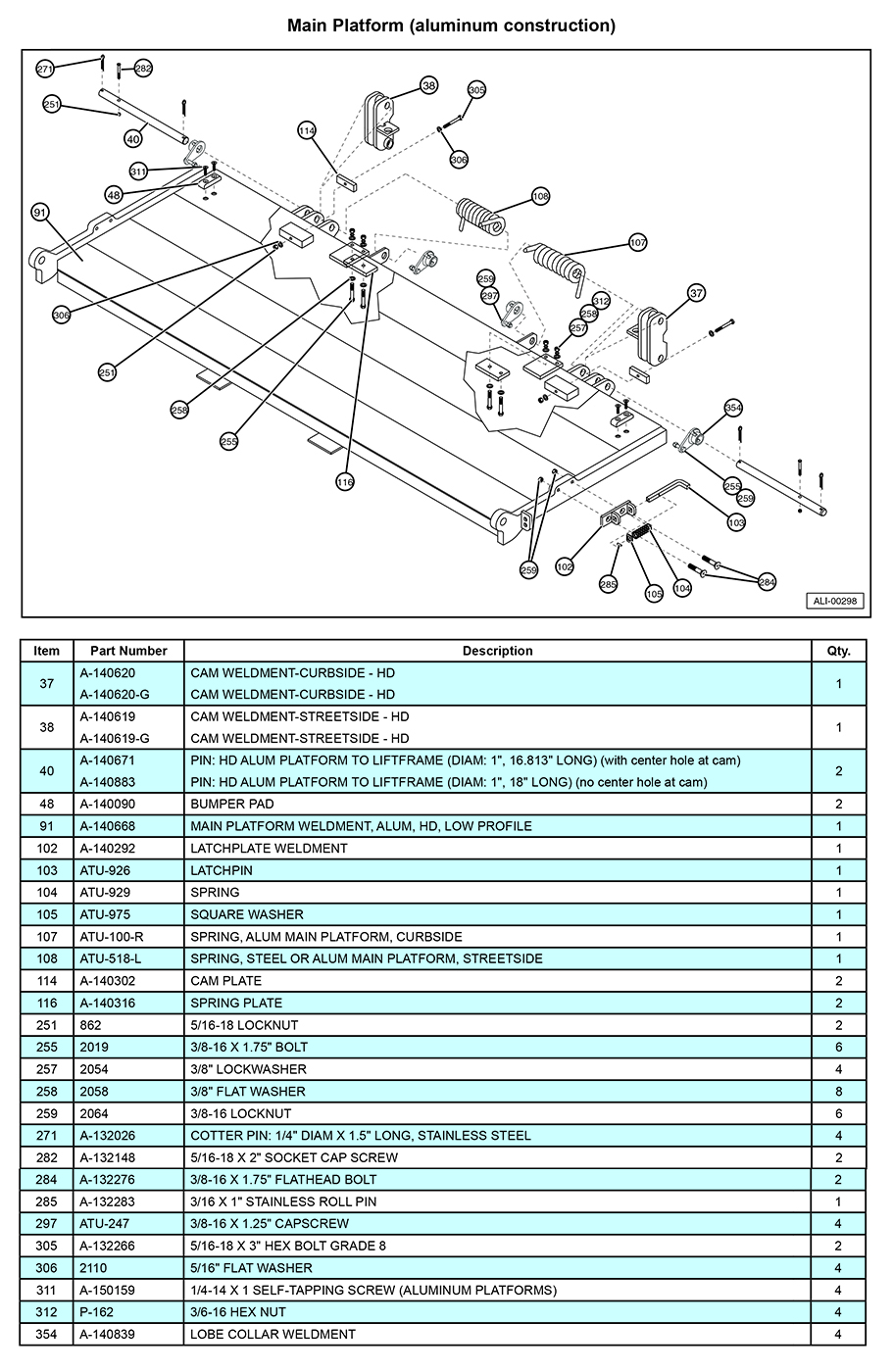 Anthony MTU-GLR-5-6 Aluminum Main Platform Diagram