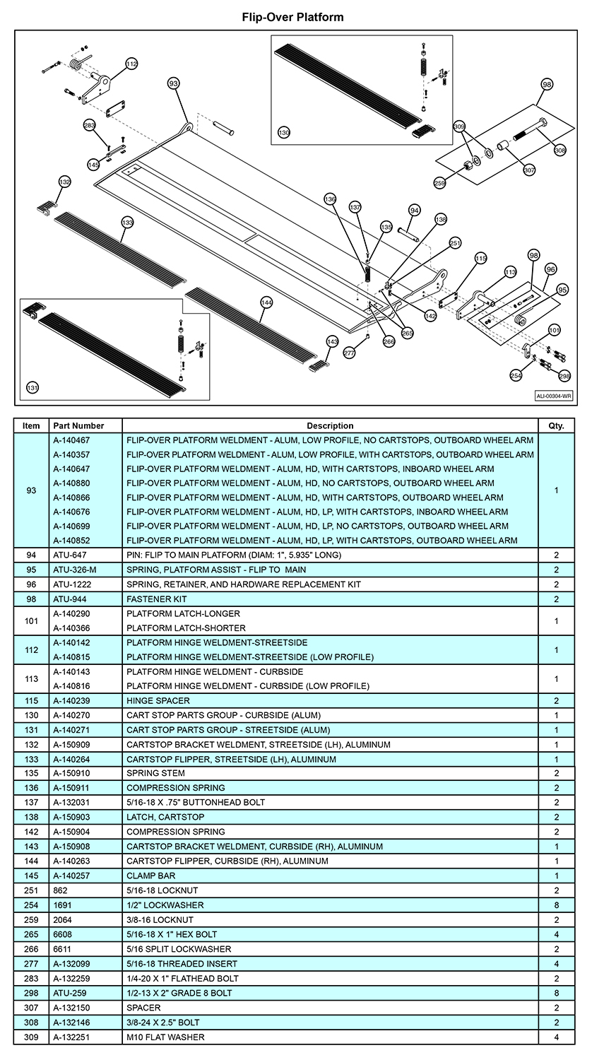 Anthony MTU-GLR-5-6 Flip-Over Platform Diagram