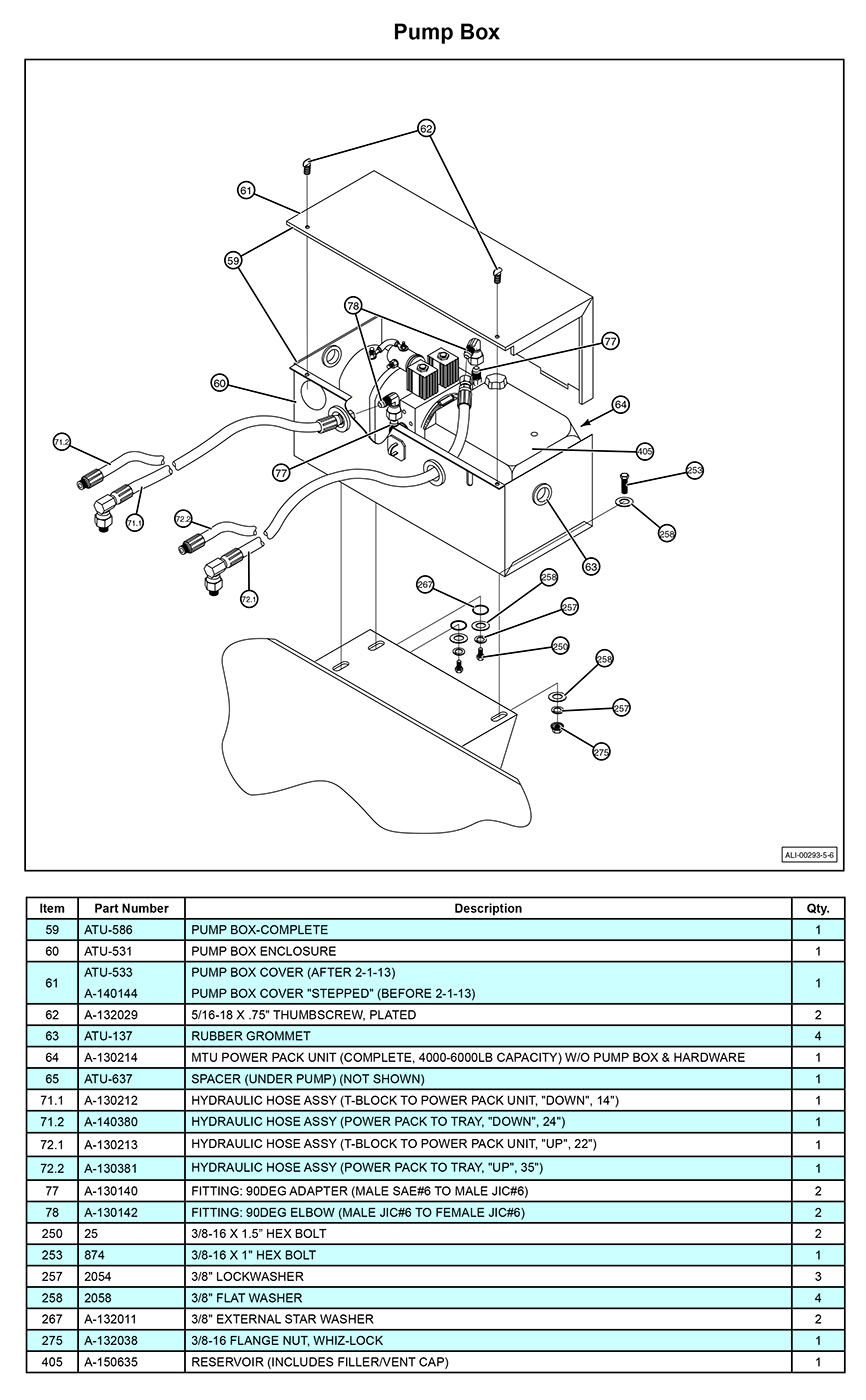 Anthony MTU-GLR-5-6 Pump Box Diagram