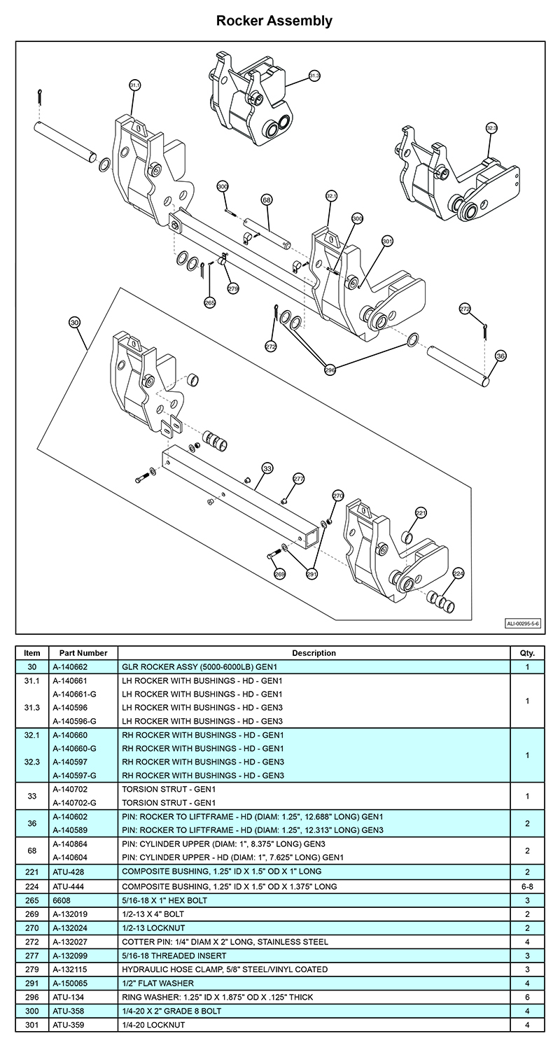 Anthony MTU-GLR-5-6 Rocker Assembly Diagram