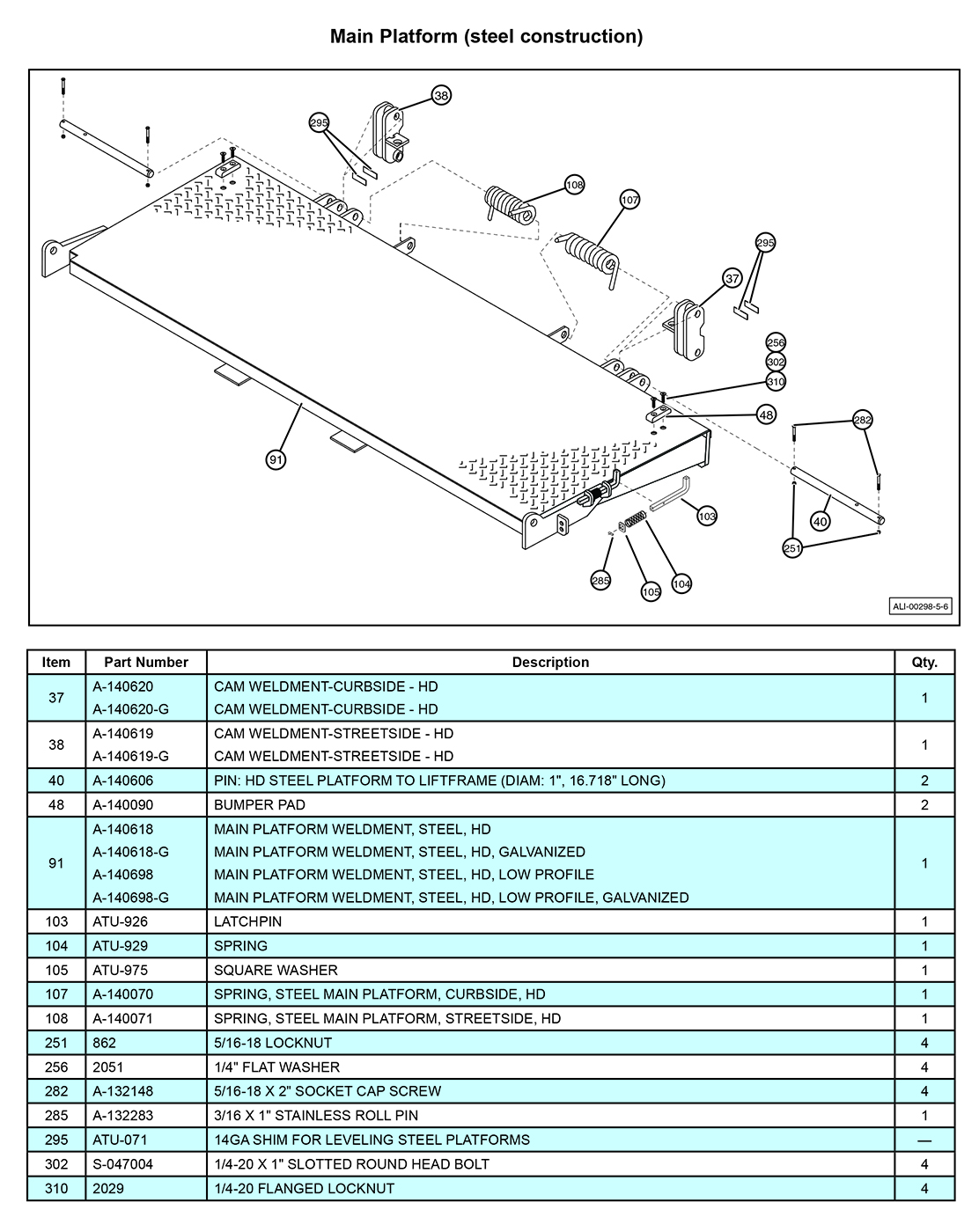 Anthony MTU-GLR-5-6 Steel Main Platform Diagram