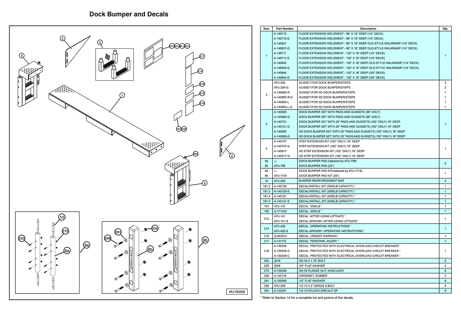 Anthony MTU-GLR-EX Dock Bumper And Decals Diagram