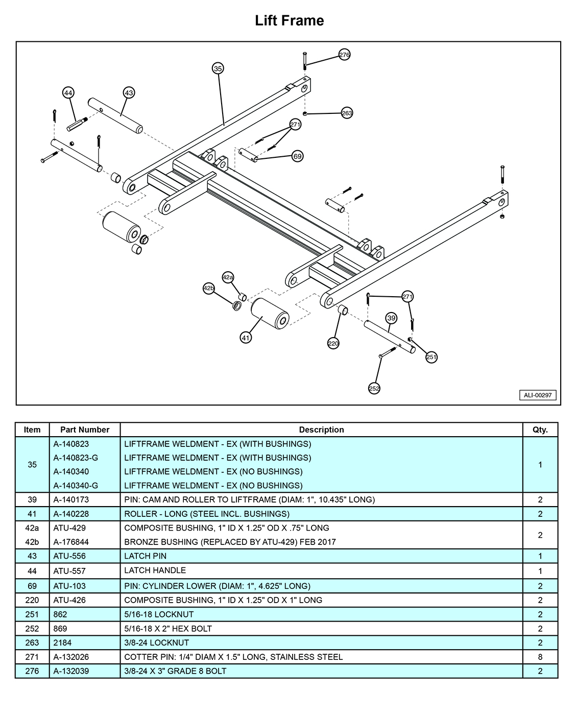 Anthony MTU-GLR-EX Lift Frame Diagram