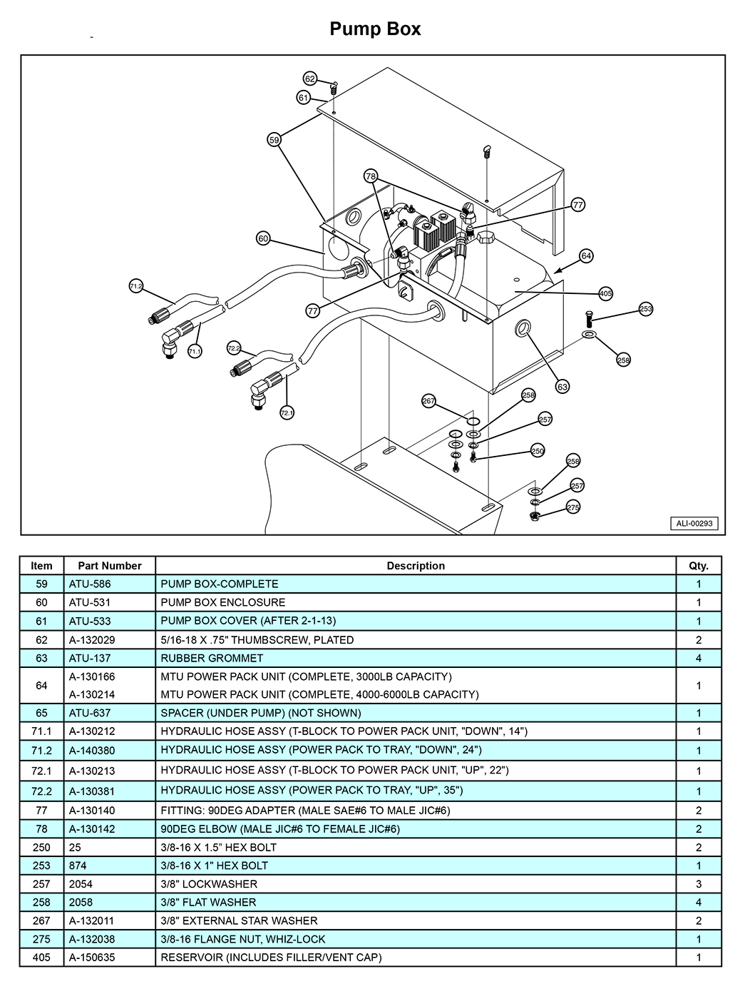 Anthony MTU-GLR-EX Pump Box Diagram