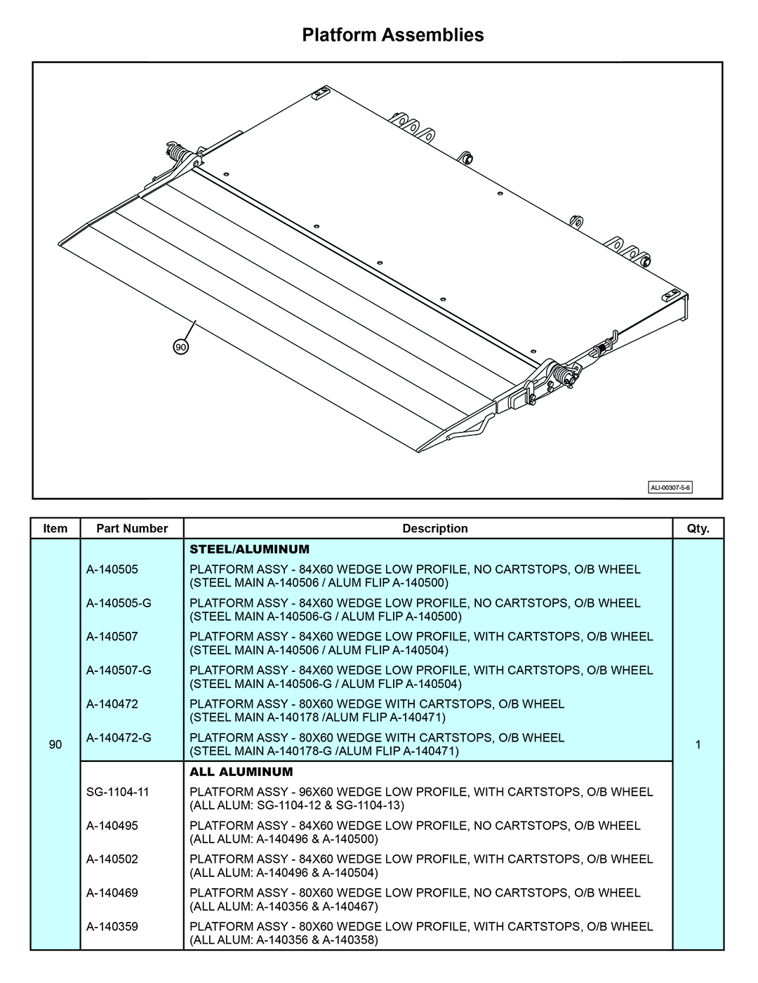 Anthony MTU-GLR-EX Platform Assembly Diagram