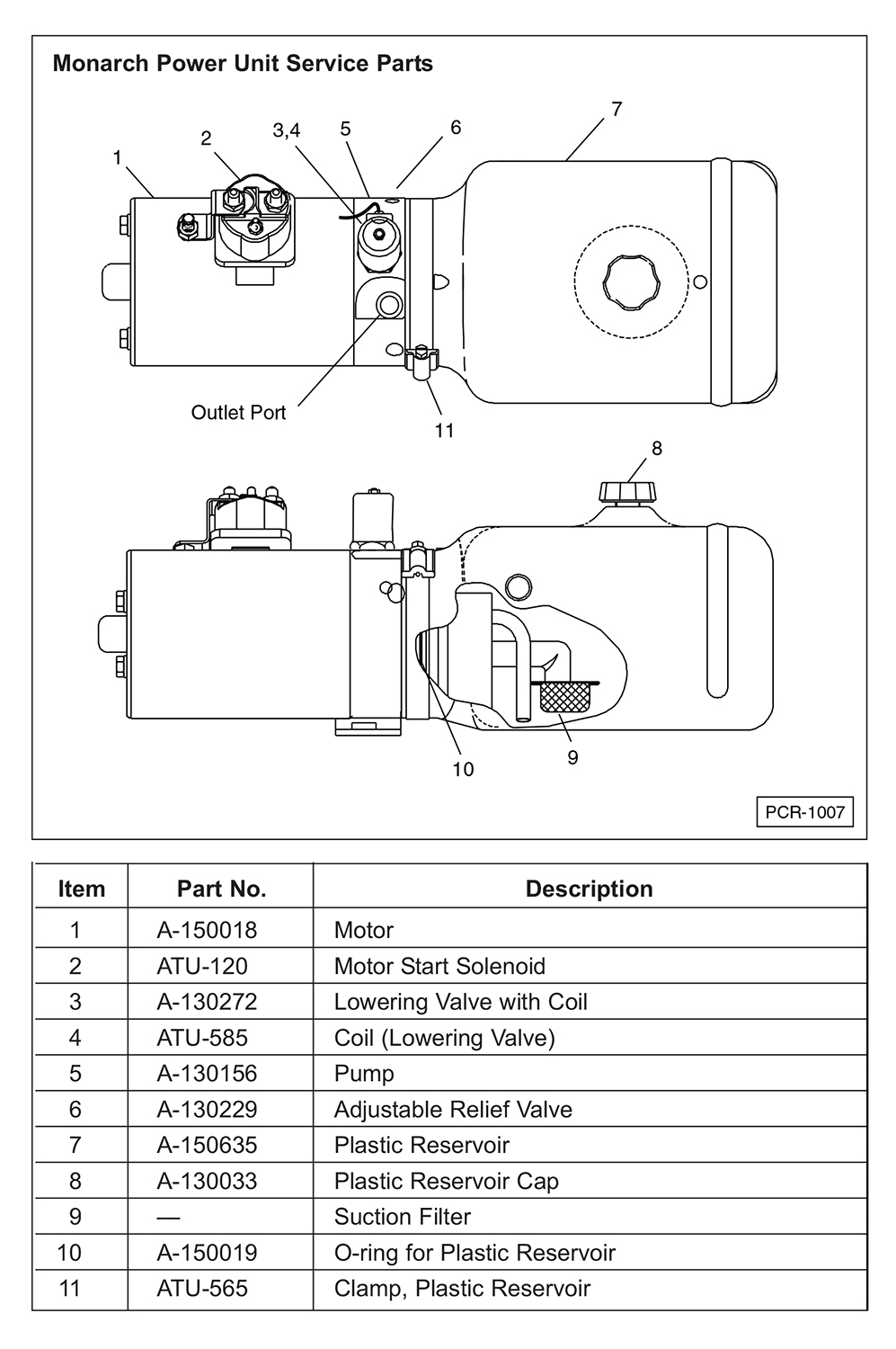 Anthony PCR-GB Monarch Power Unit Service Parts Diagram