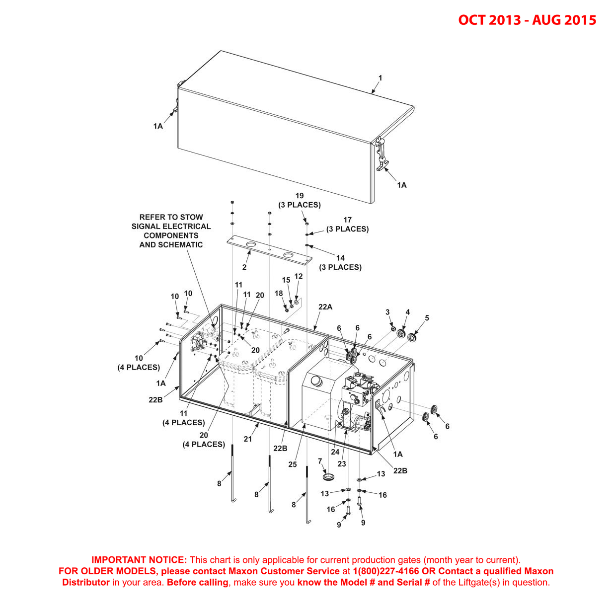 Maxon RA (Oct 2013 - Aug 2015) 2 Battery And Pump Box Assembly Diagram