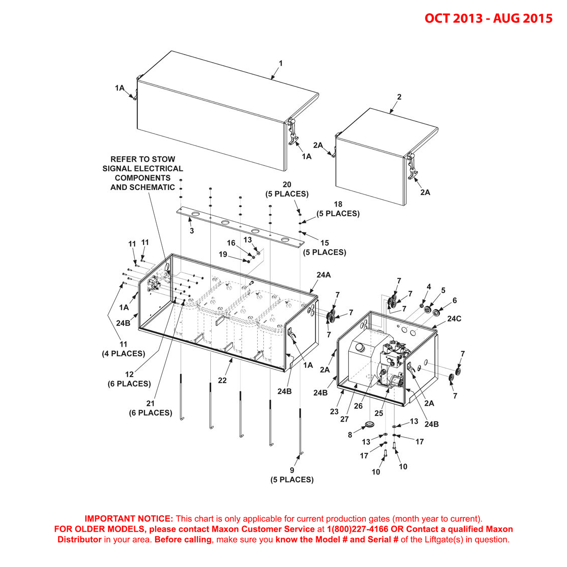 Maxon RA (Oct 2013 - Aug 2015) 4 Battery And Pump Box Assembly Diagram