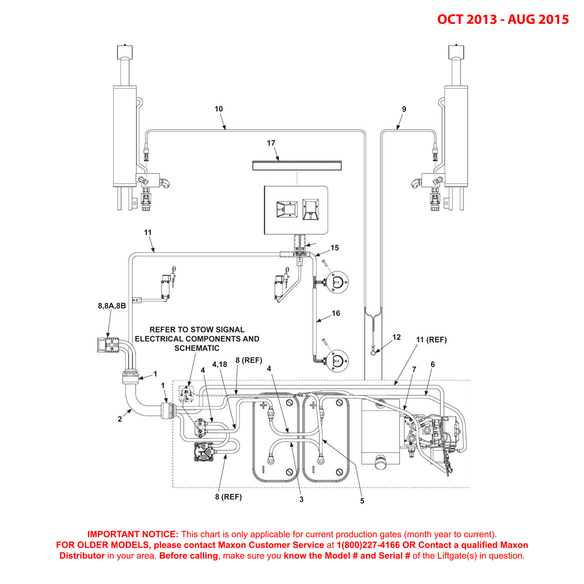 Maxon RA (Oct 2013 - Aug 2015) 2 Battery Box Electrical Components Diagram (1 OF 2)