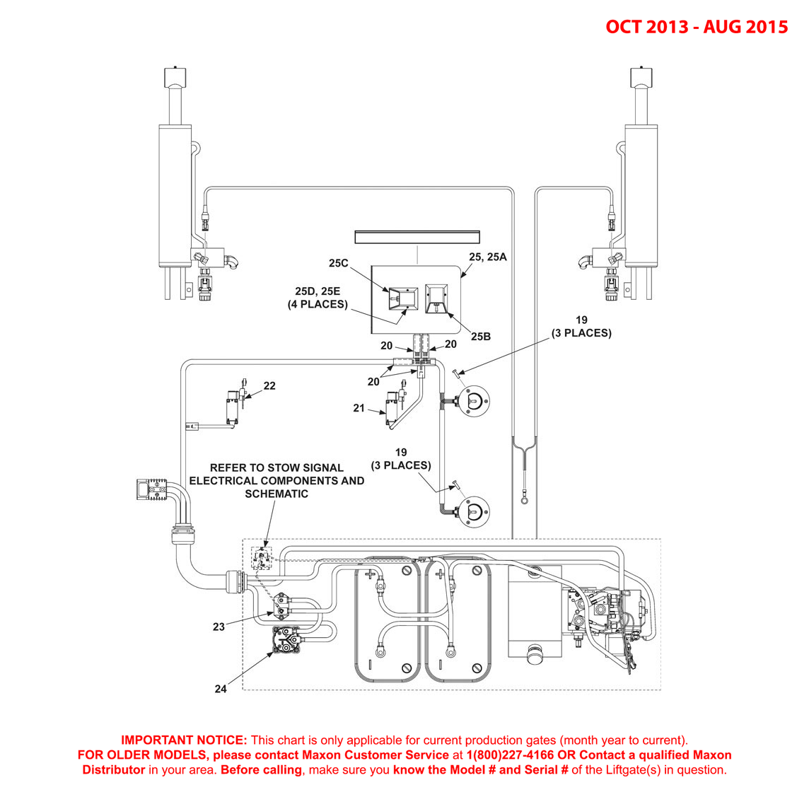 Maxon RA (Oct 2013 - Aug 2015) 2 Battery Box Electrical Components Diagram (2 OF 2)