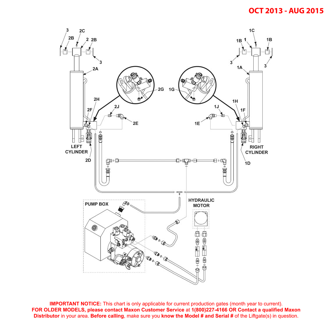 Maxon RA (Oct 2013 - Aug 2015) Hydraulic Components Diagram (1 OF 2)