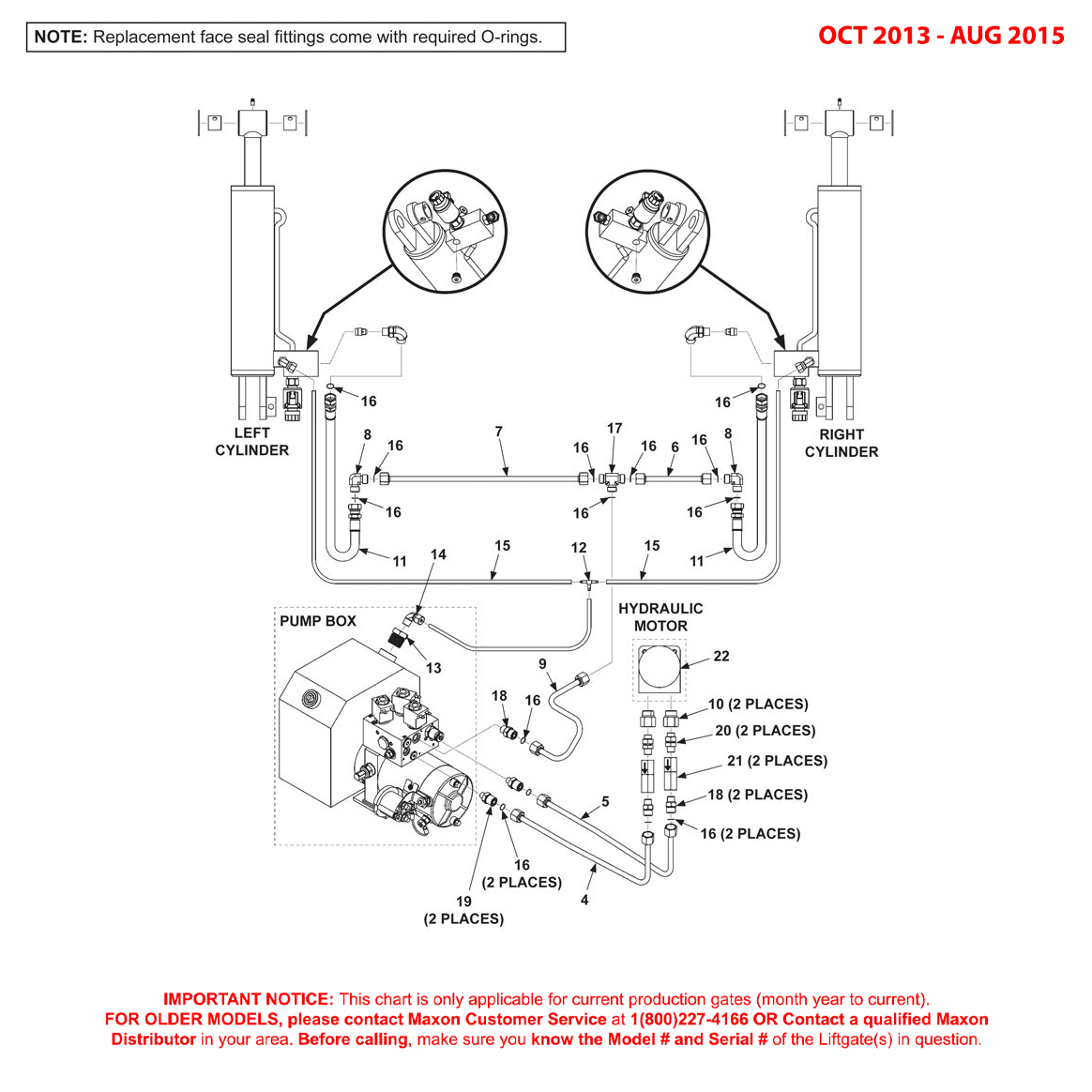 Maxon RA (Oct 2013 - Aug 2015) Hydraulic Components Diagram (2 OF 2)