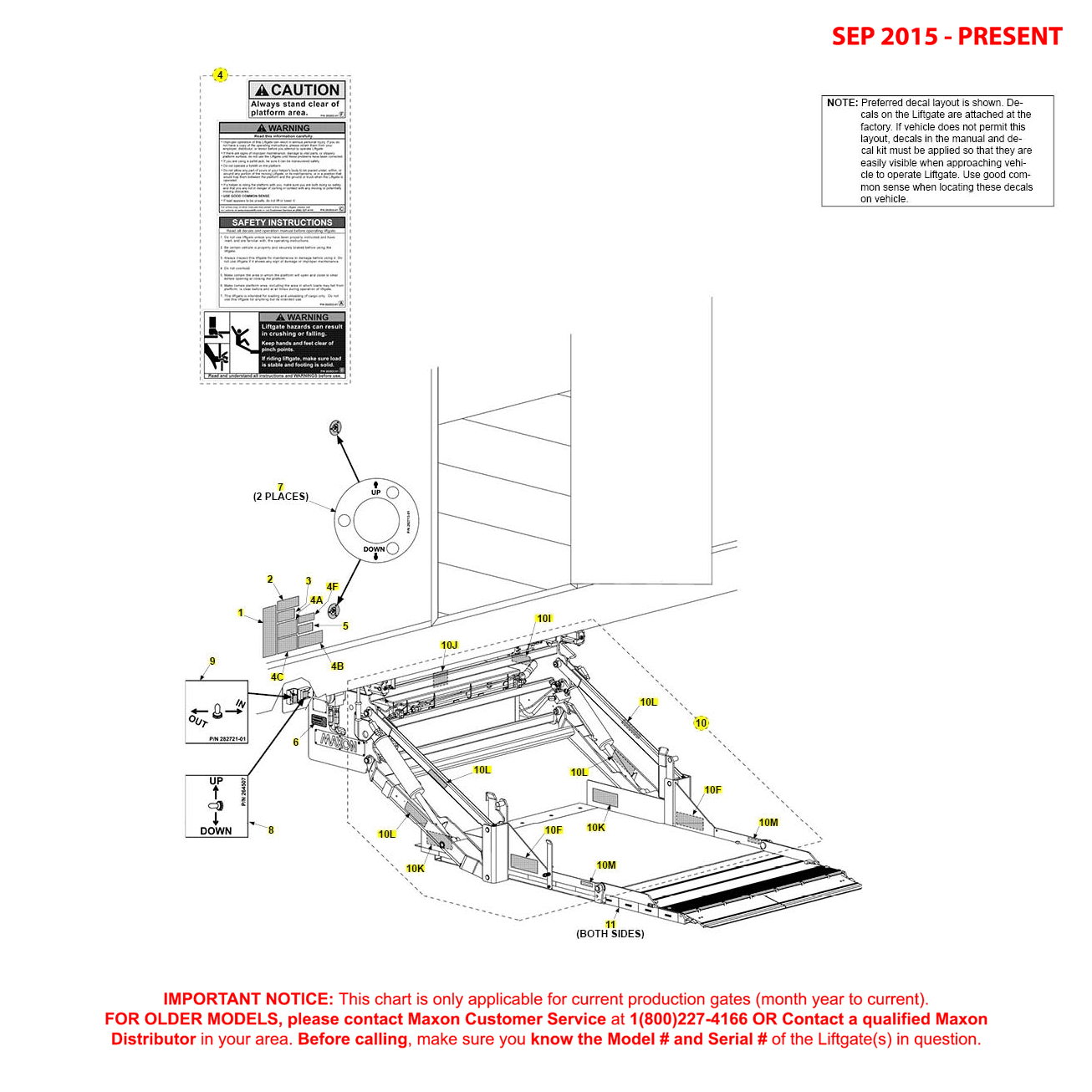 Maxon RA (Sep 2015 - Present) Decals Diagram