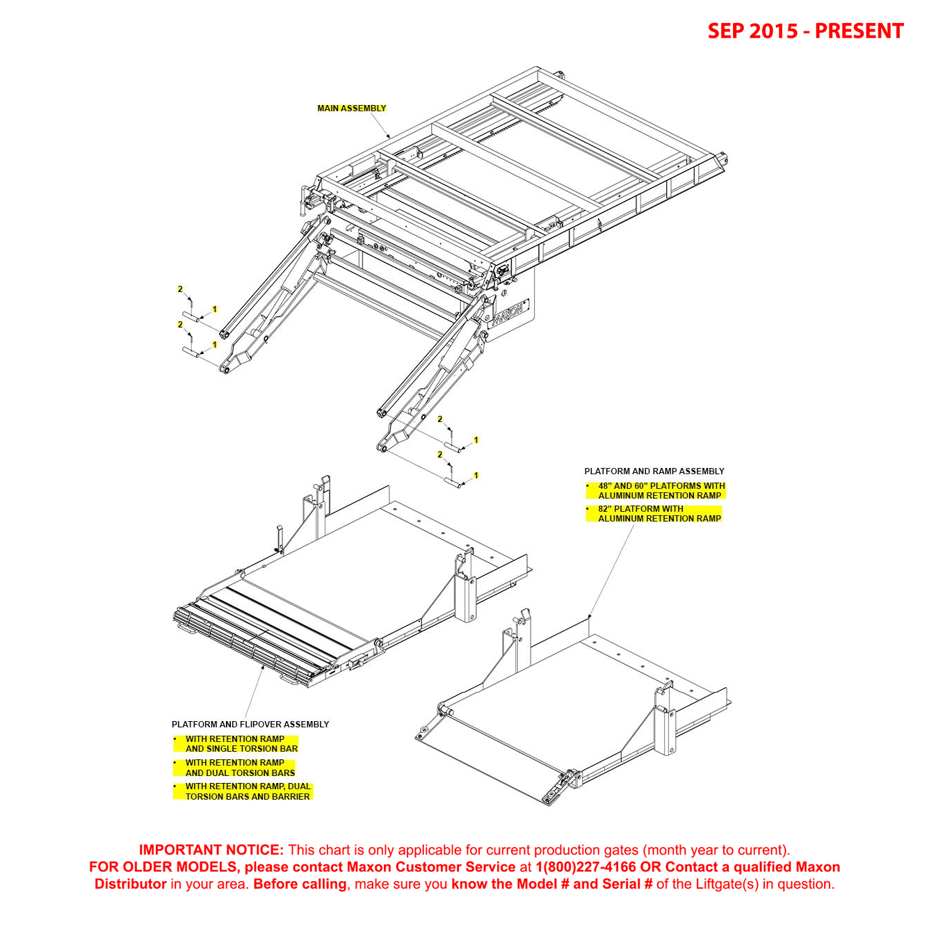 Maxon RA (Sep 2015 - Present) Final Assembly Diagram