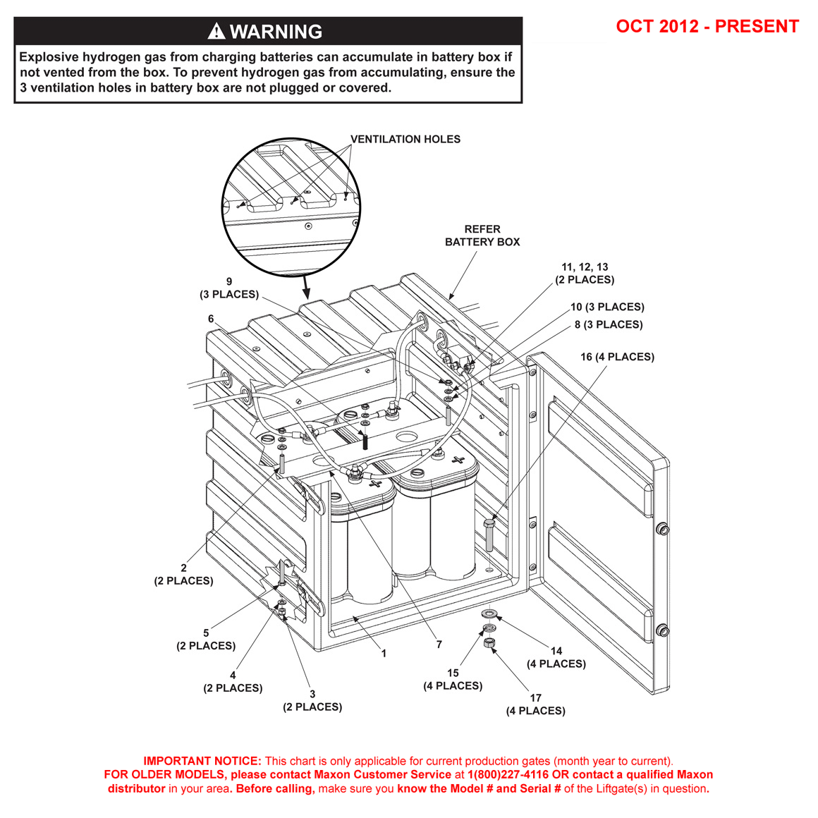 Maxon RC (Oct 2012 - Present) Battery Box Assembly Diagram