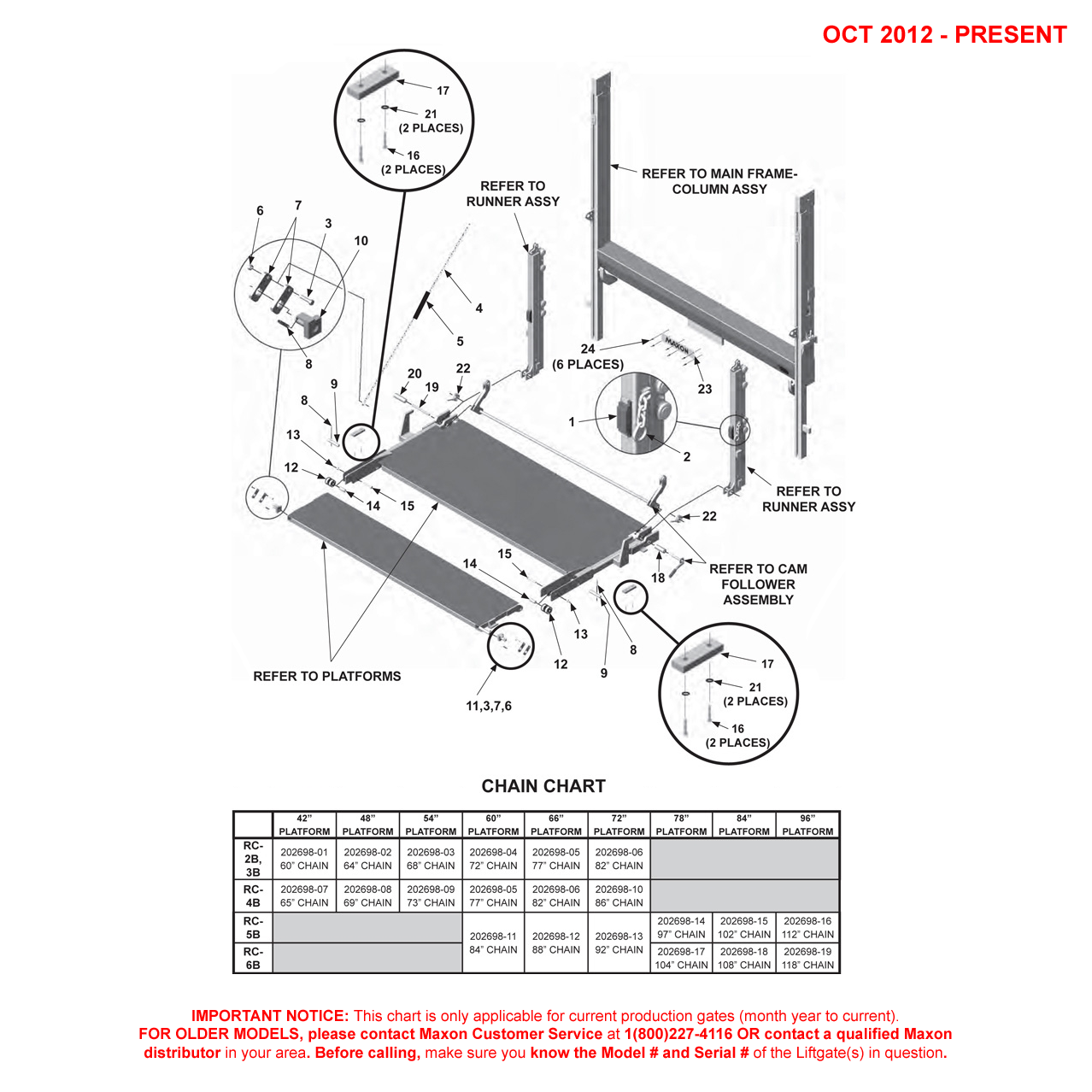 Maxon RC (Oct 2012 - Present) Main Assembly Diagram