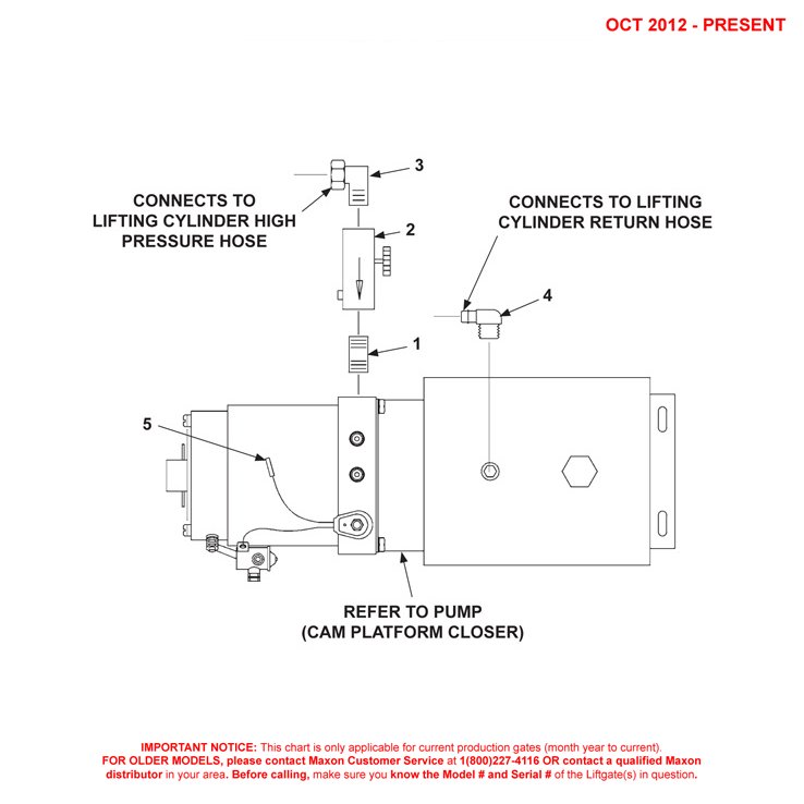 Maxon RC (Oct 2012 - Present) Pump Assembly For CAM Platform Closer Diagram