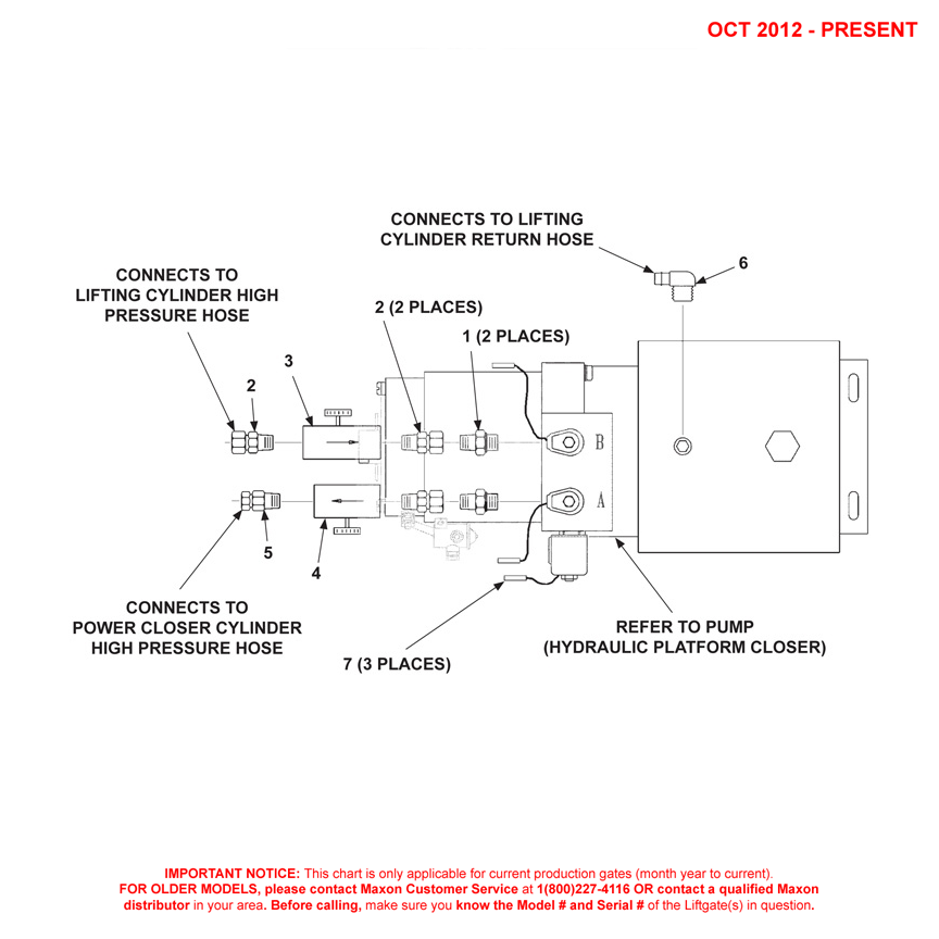 Maxon RC (Oct 2012 - Present) Pump Assembly For Hydraulic Platform Closer Diagram