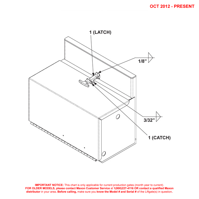 Maxon RC (Oct 2012 - Present) Pump Box Diagram