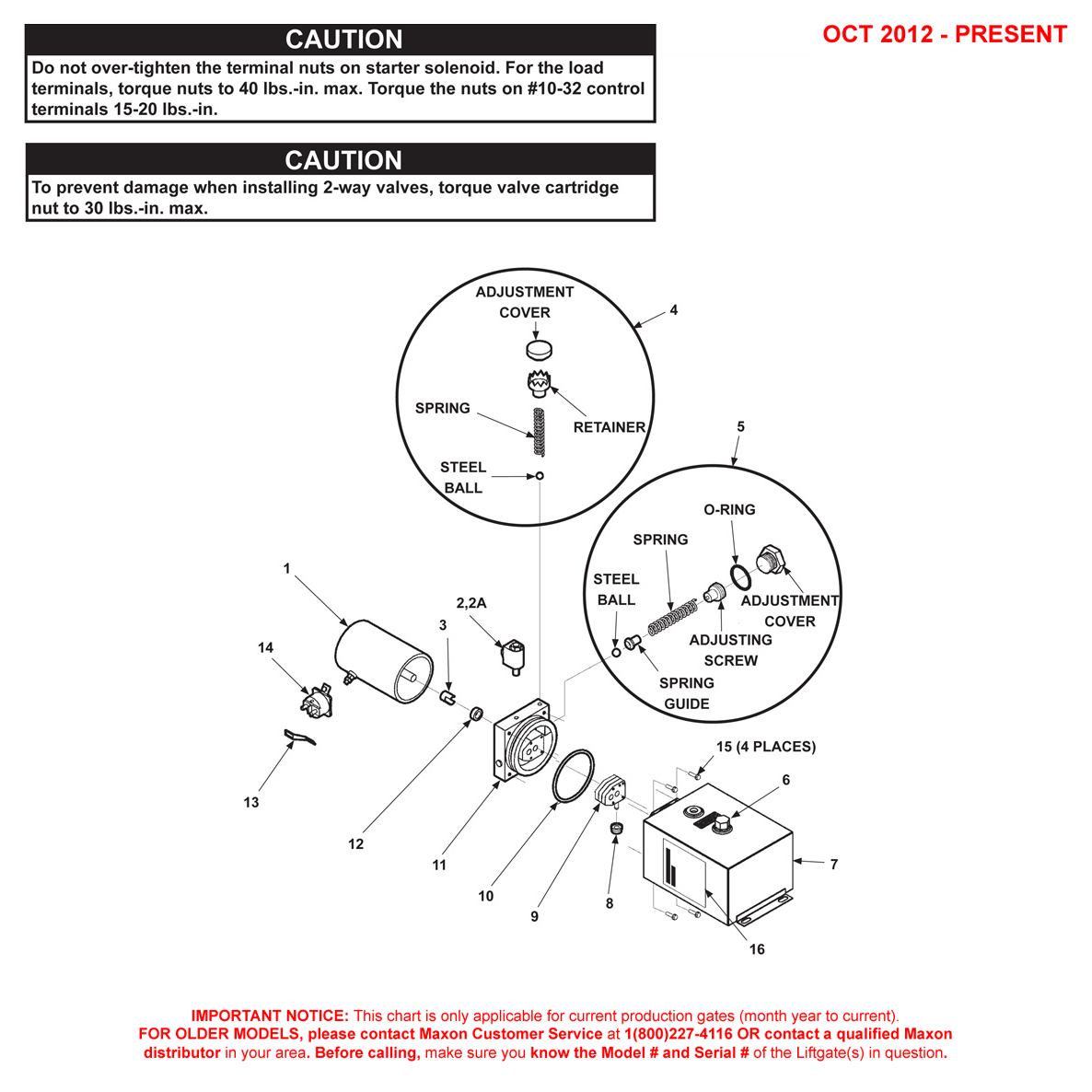 Maxon RC (Oct 2012 - Present) Pump For CAM Platform Closer Diagram