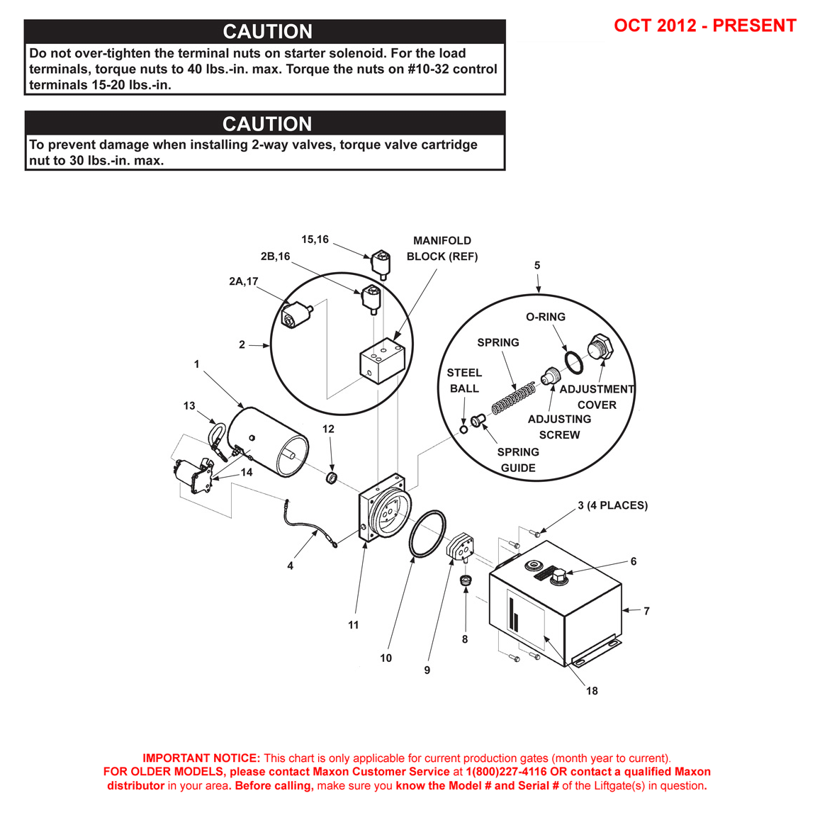 Maxon RC (Oct 2012 - Present) Pump For Hydraulic Platform Closer Diagram