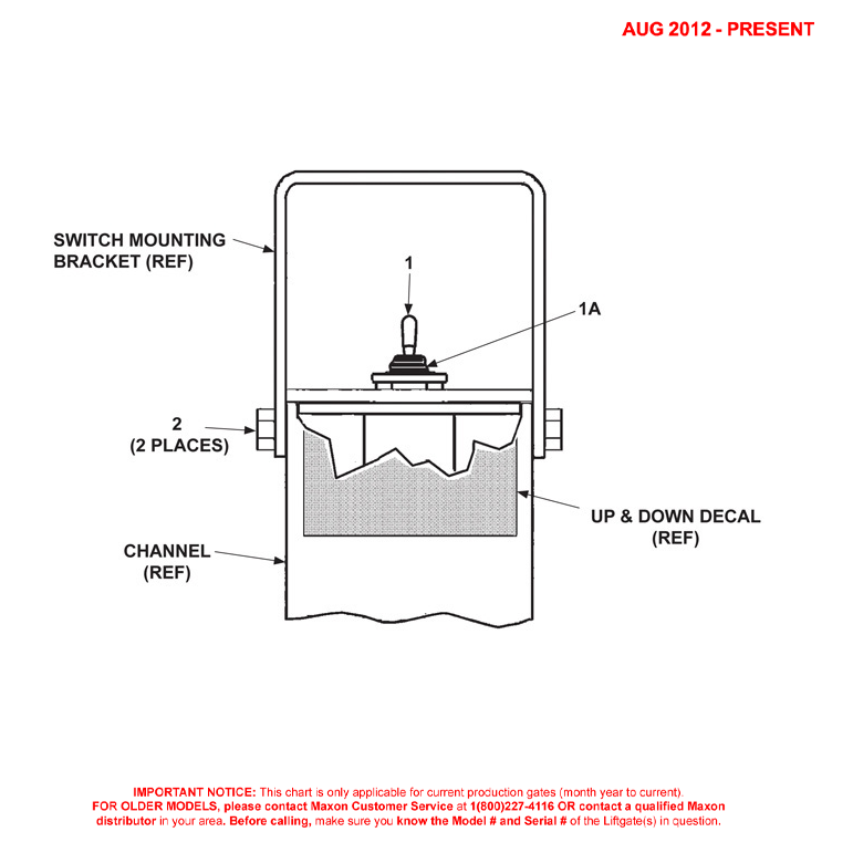 Maxon RCM (Aug 2012 - Present) Control Switch Diagram