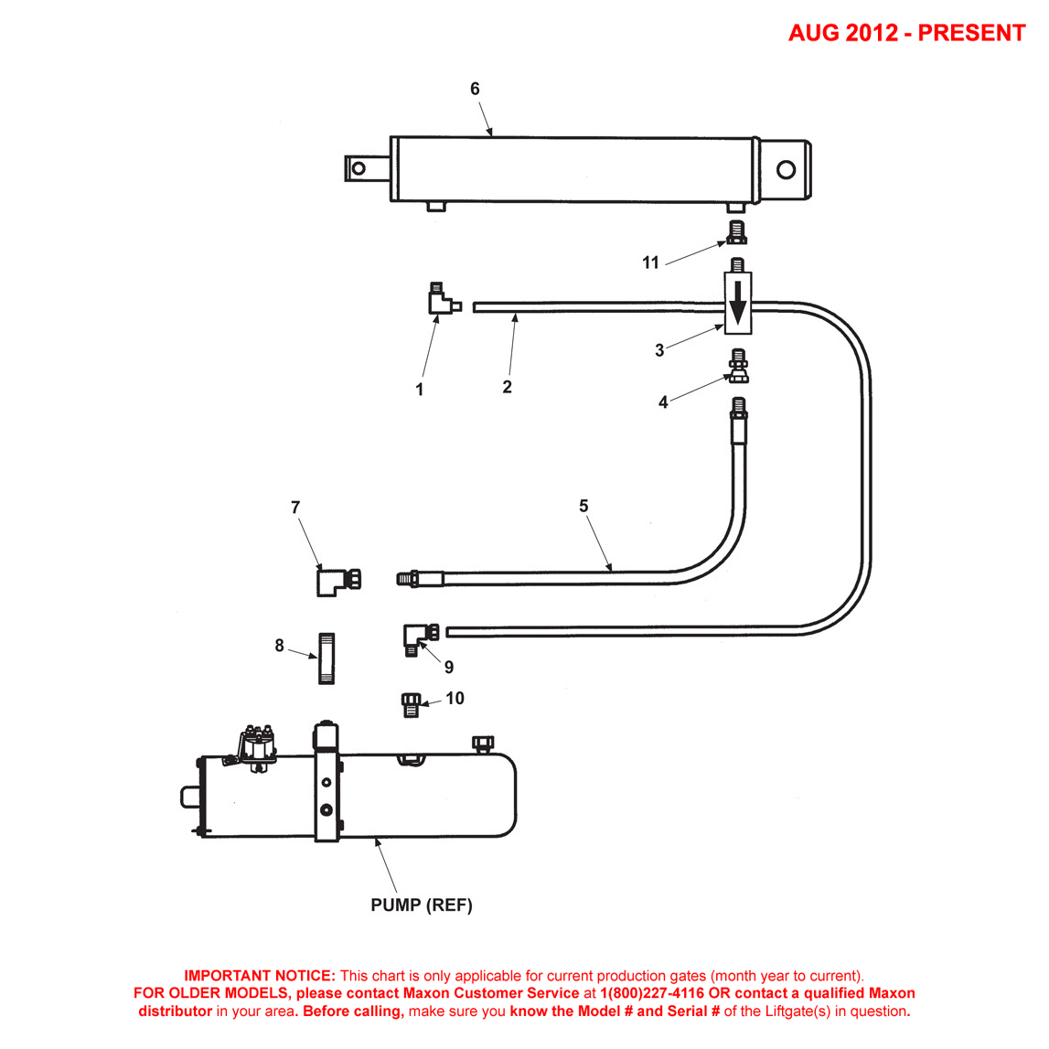 Maxon RCM (Aug 2012 - Present) Hydraulic Components Diagram