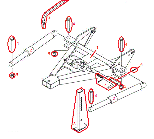 Straight Blade RT3 Pushframe Assembly Diagram