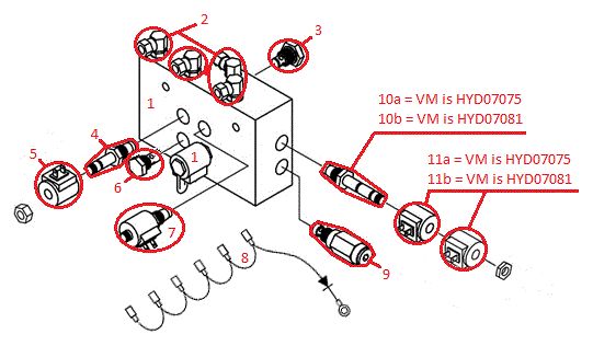 Straight Blade RT3 Valve Assembly (97073 & Down) Diagram