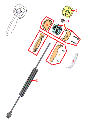 Straight Blade RT3 Controller Handle Diagram
