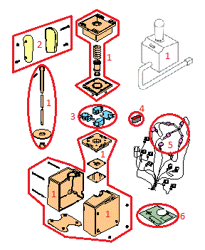 Straight Blade RT3 Joystick Diagram