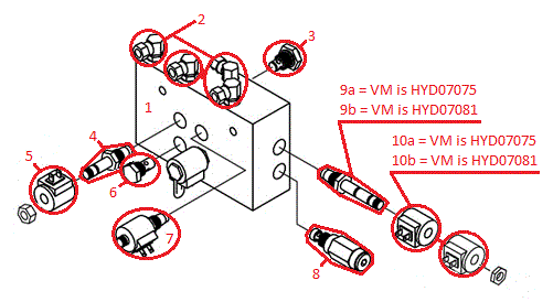 Straight Blade RT3 Valve Assembly Diagram