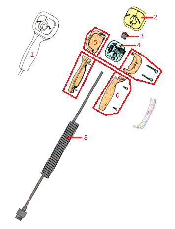 Straight Blade RT2 Controller Handle Diagram