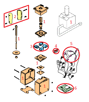 Straight Blade RT2 Joystick Diagram