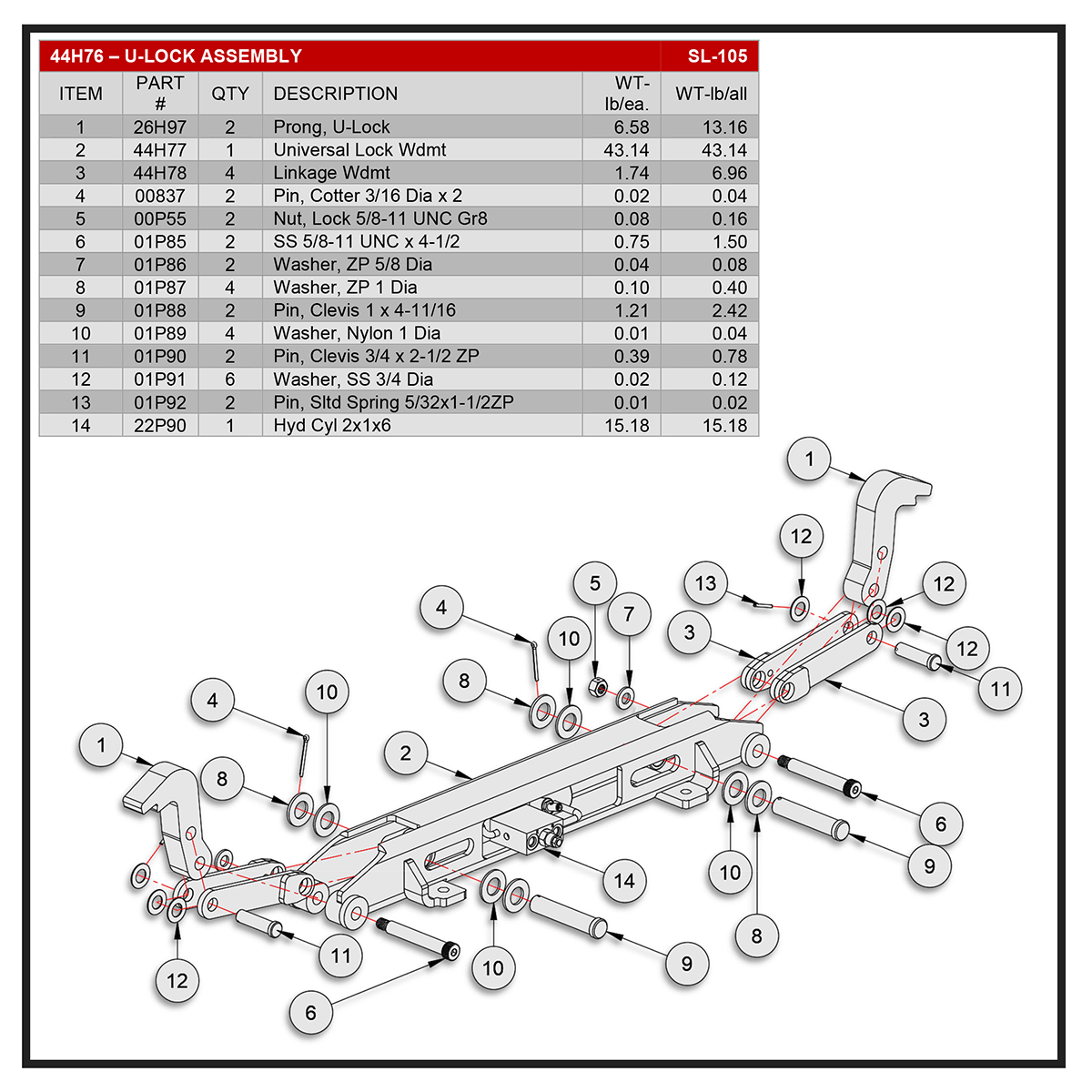 Swaploader 44H76 U-Lock Assembly Diagram