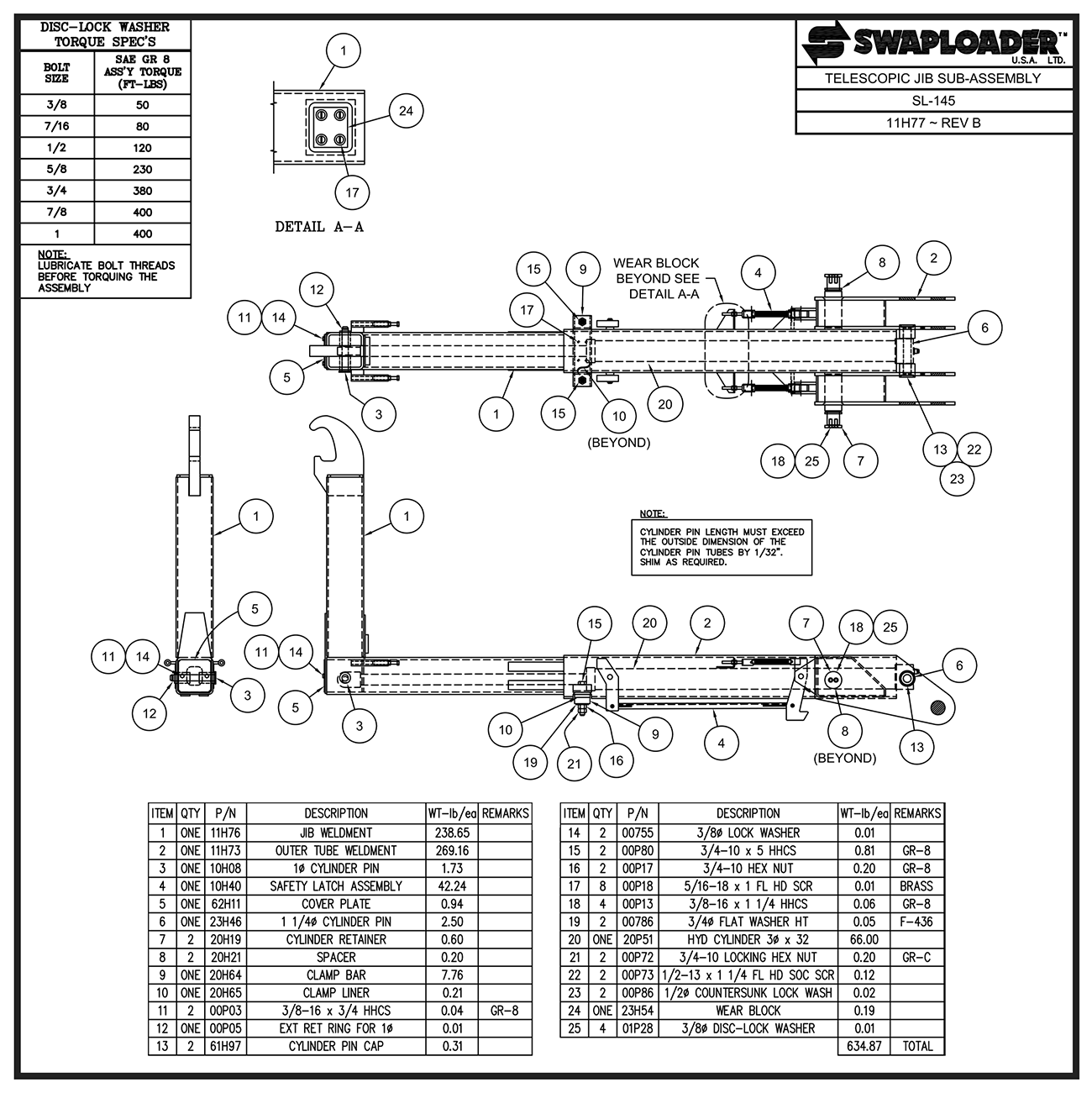 Swaploader SL-145 Telescopic Jib Sub-Assembly Diagram