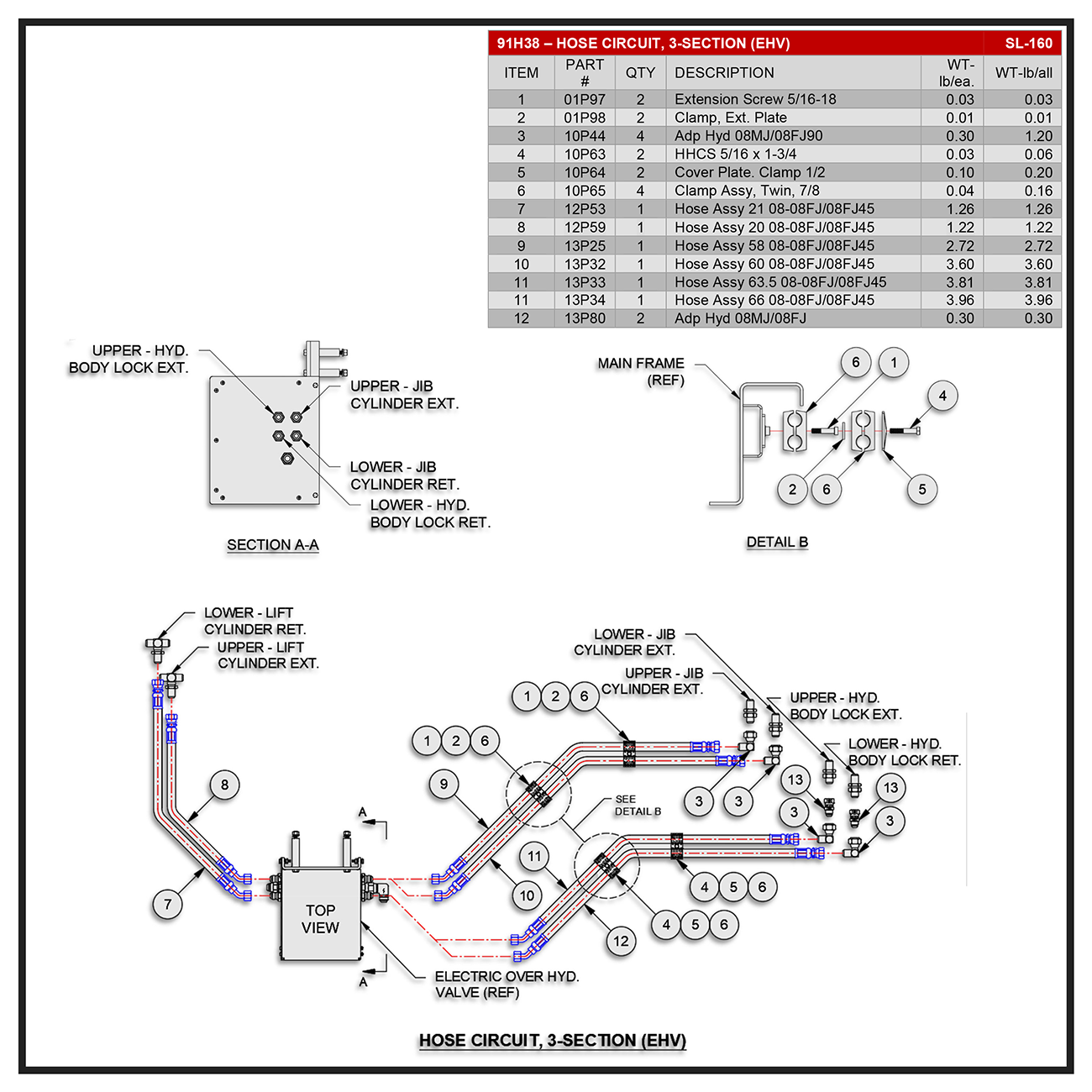 Swaploader SL-160 Three-Section Hose Circuit (EHV) Diagram