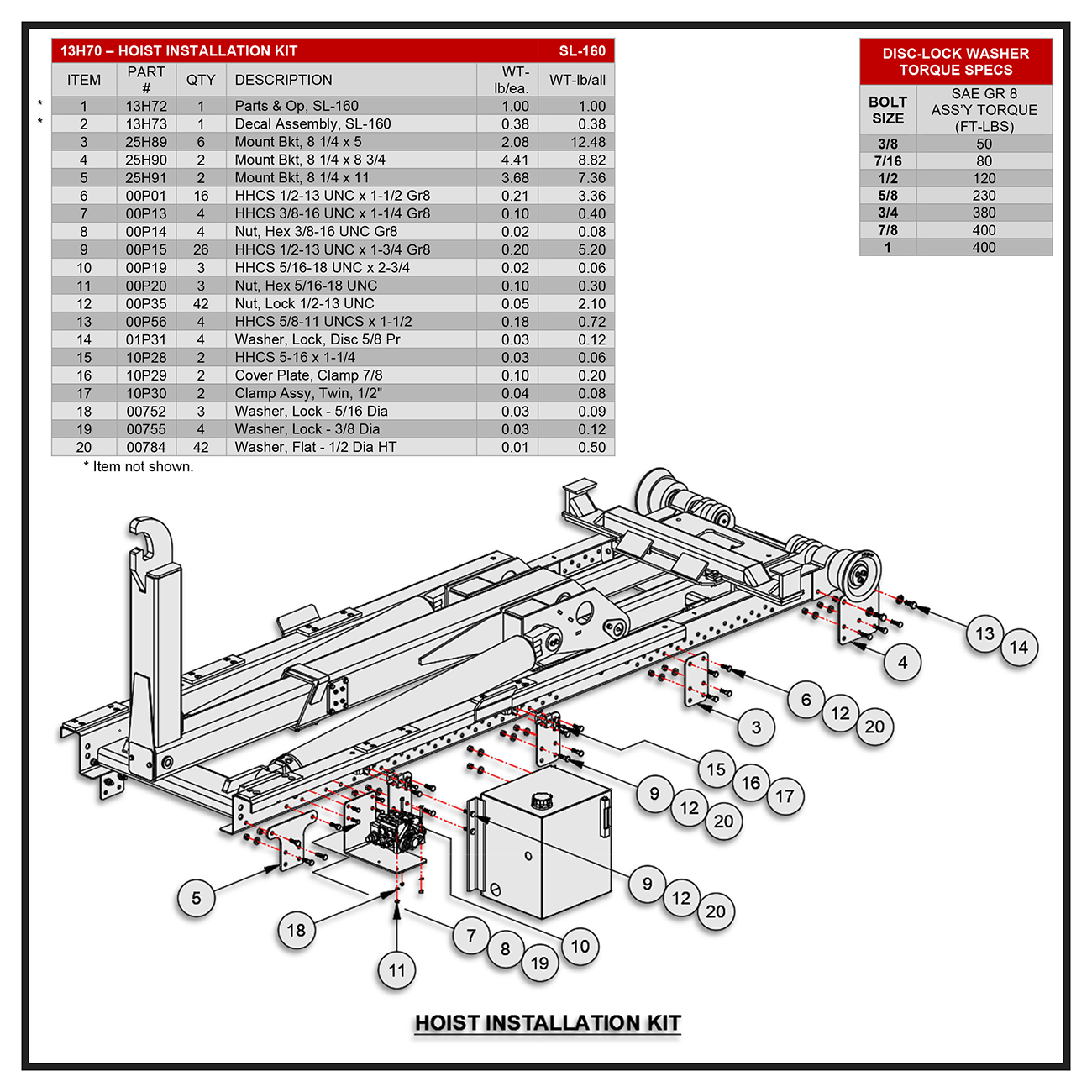 Swaploader SL-160 Hoist Installation Kit Diagram
