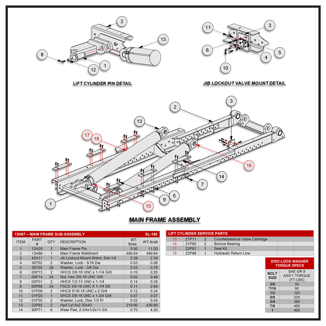 Swaploader SL-160 Main Frame Sub-Assembly Diagram