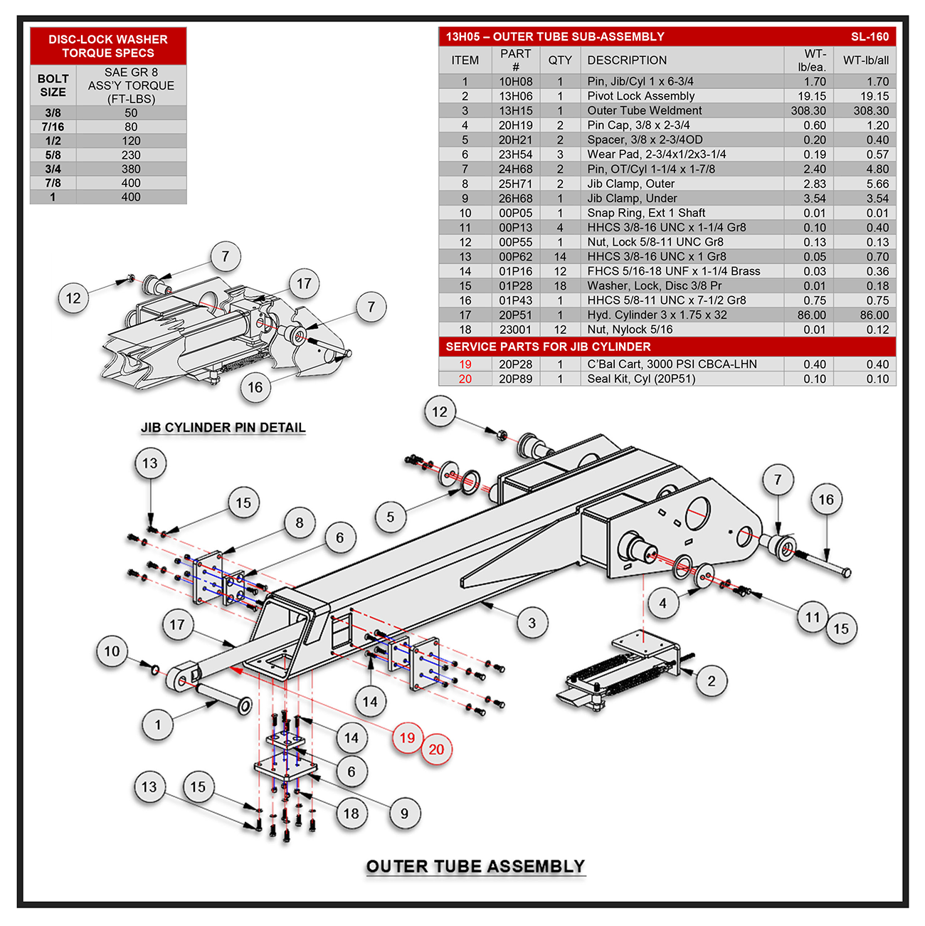 Swaploader SL-160/212 Outer Tube Sub-Assembly Diagram