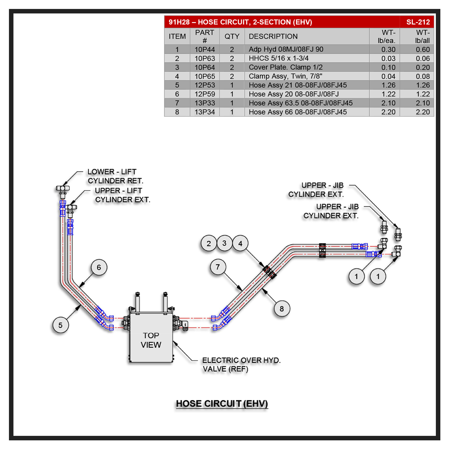 Swaploader SL-185/212 Valve Hose Circuit Sub-Assembly (EHV) Diagram
