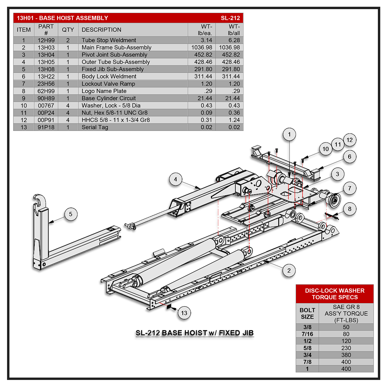 Swaploader SL-212 Base Hoist Assembly Diagram