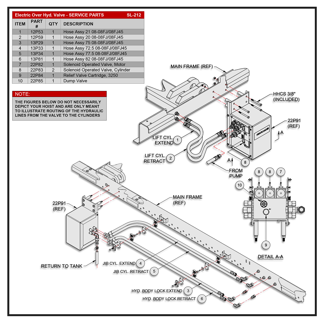 Swaploader SL-212 Electric over Hydraulic Valve (EHV) Installation With U-Lock Service Parts Diagram