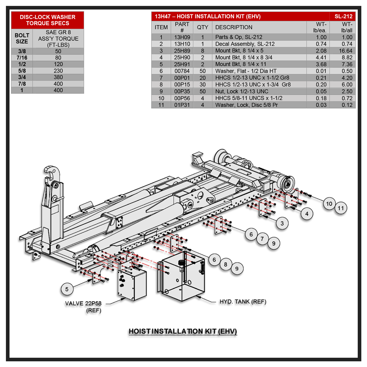 Swaploader SL-212 Hoist Installation Kit (EHV) Diagram