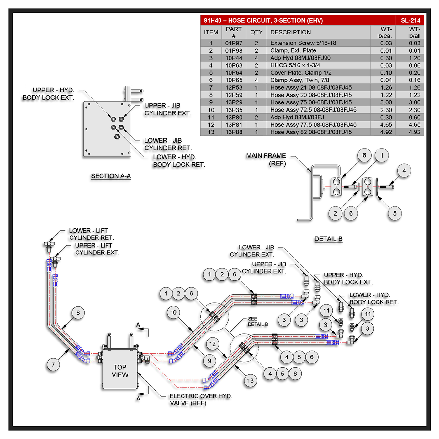 Swaploader SL-214 Three-Section Hose Circuit (EHV) Diagram