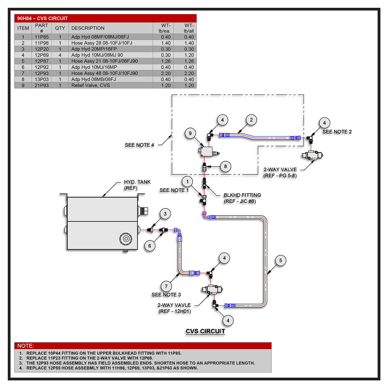 Swaploader SL-212/214 CVS Circuit Diagram