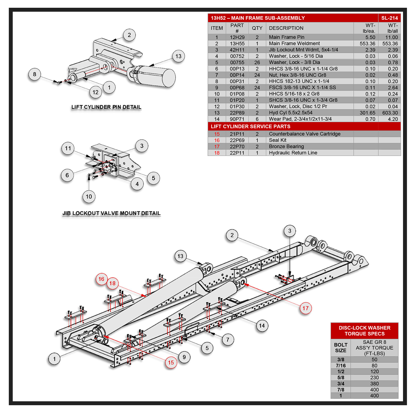 Swaploader SL-214 Main Frame Sub-Assembly Diagram