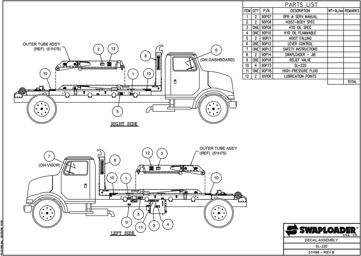 SL-220 Decal Assembly Diagram