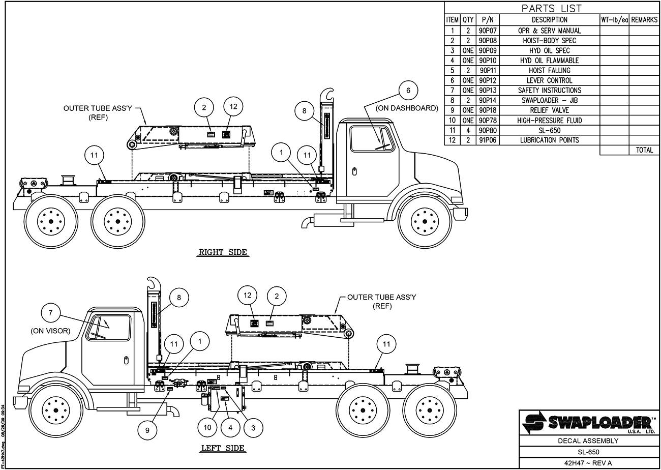 SL-650 Decal Assembly Diagram