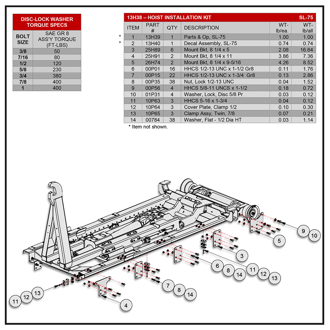 Swaploader SL-75 Hoist Installation Kit Diagram